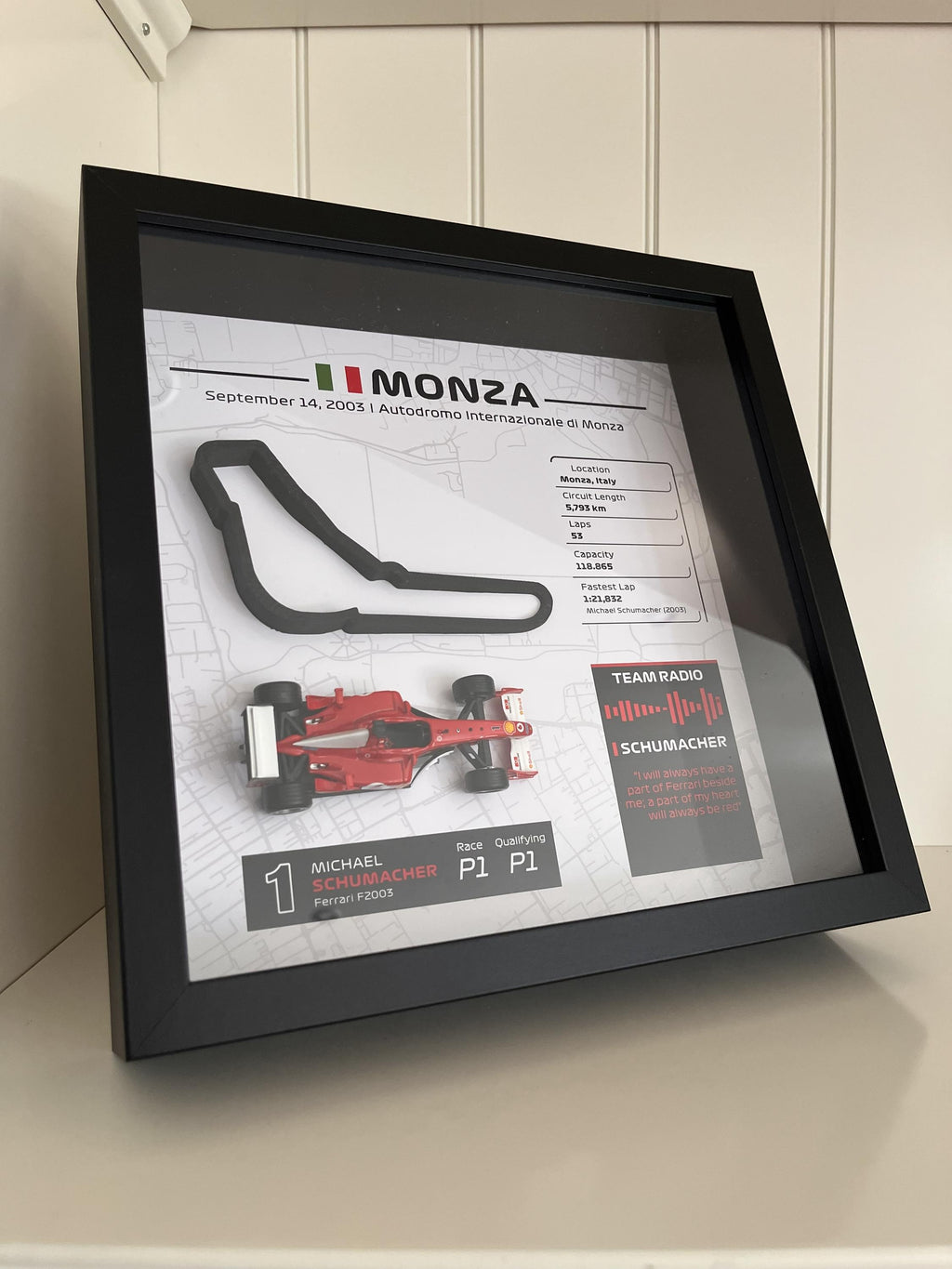 GP Monza - Michael Schumacher