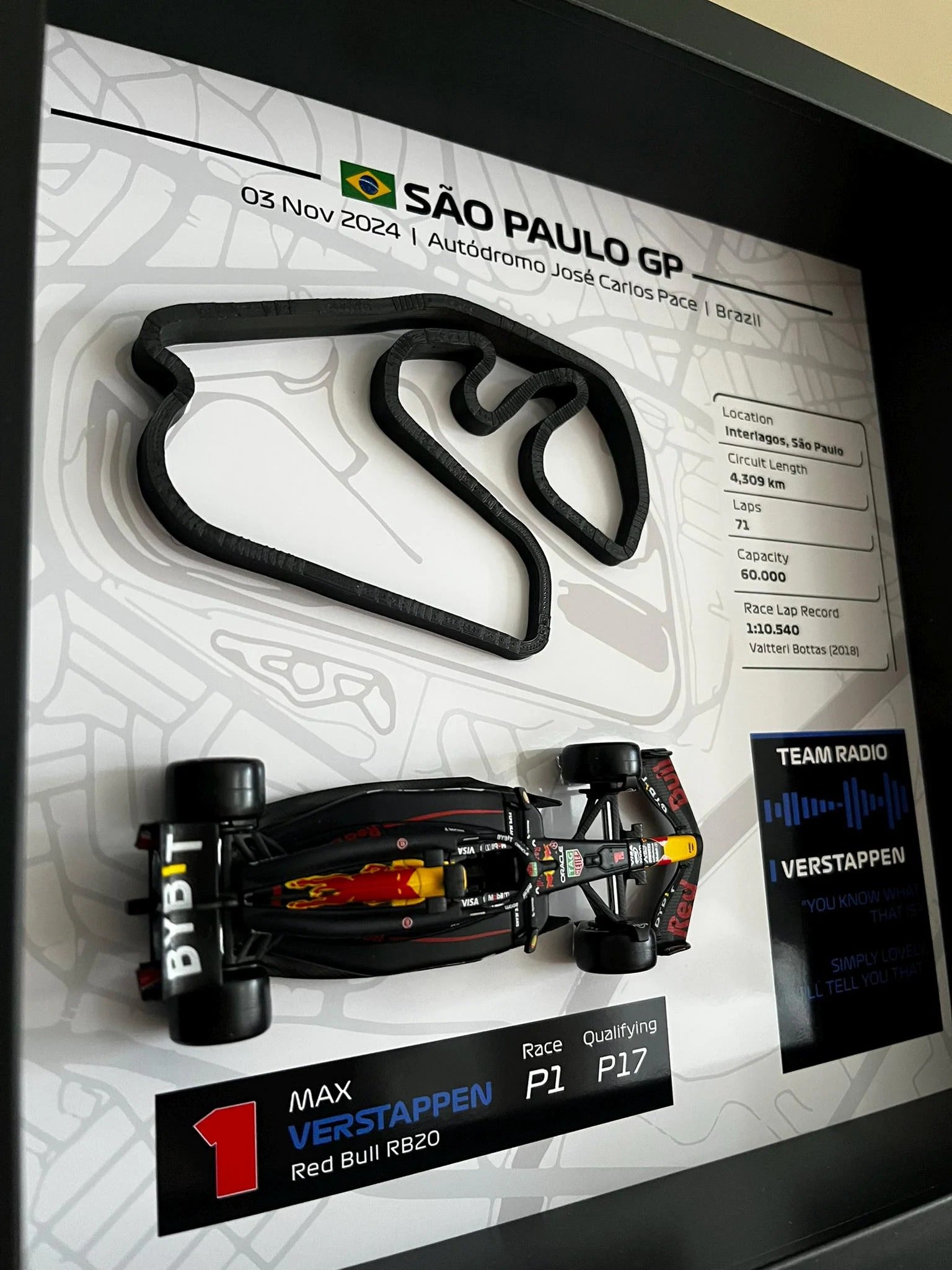 GP Brasil 2024 – Max Verstappen