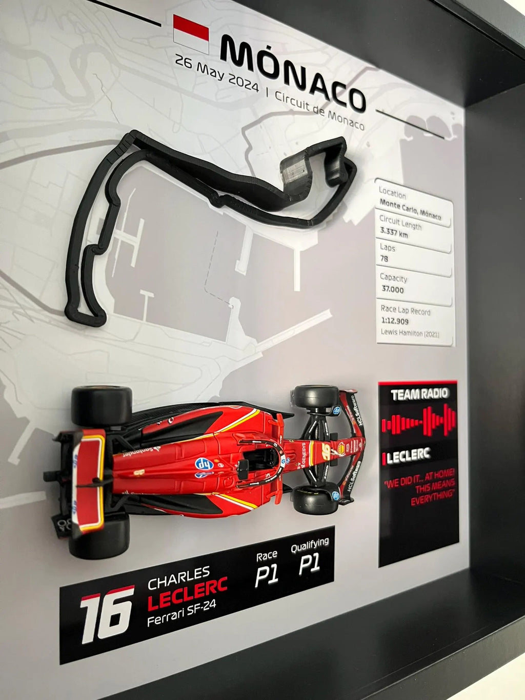 GP Monaco 2024 - Charles Leclerc