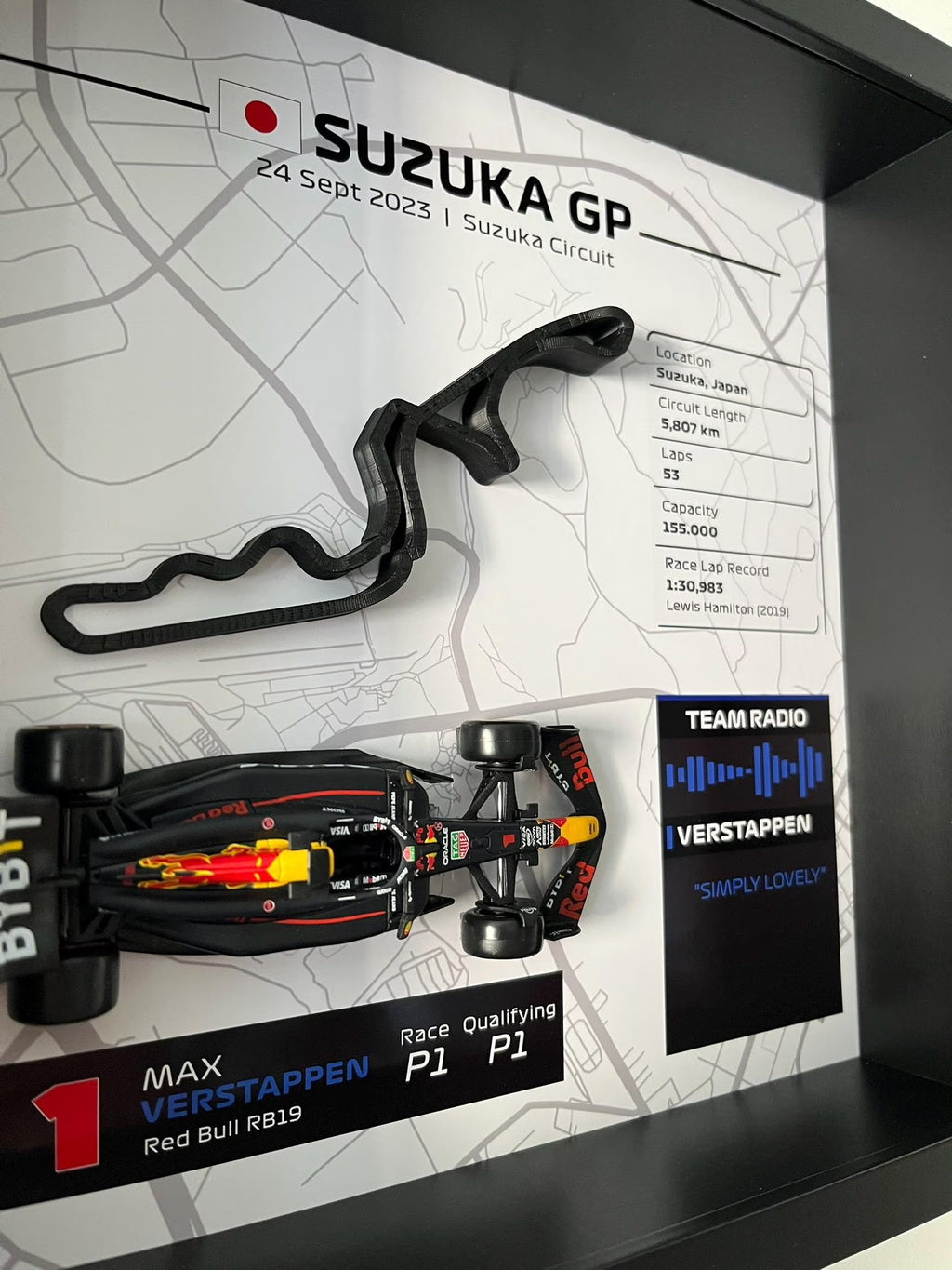 GP Suzuka Japón 2023 - Max Verstappen