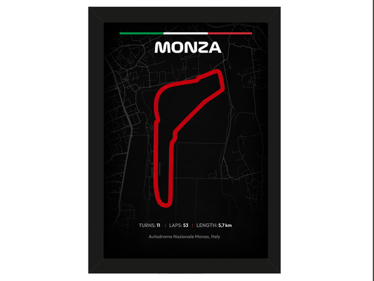 GP Italia Circuito 3D - Monza
