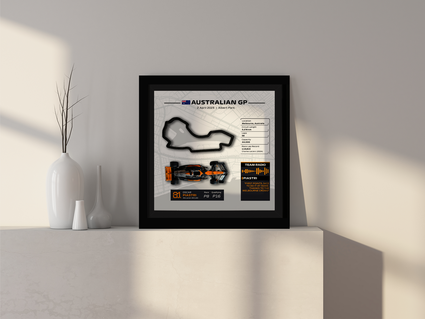 Australian GP 2023 – Oscar Piastri Debut