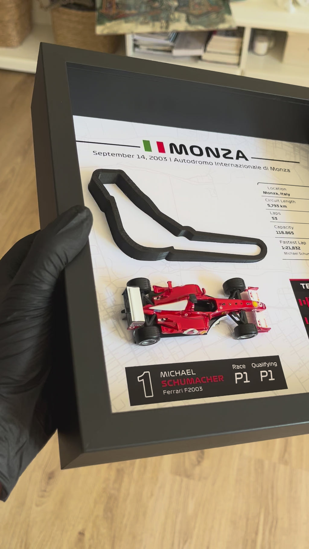 GP Monza - Michael Schumacher