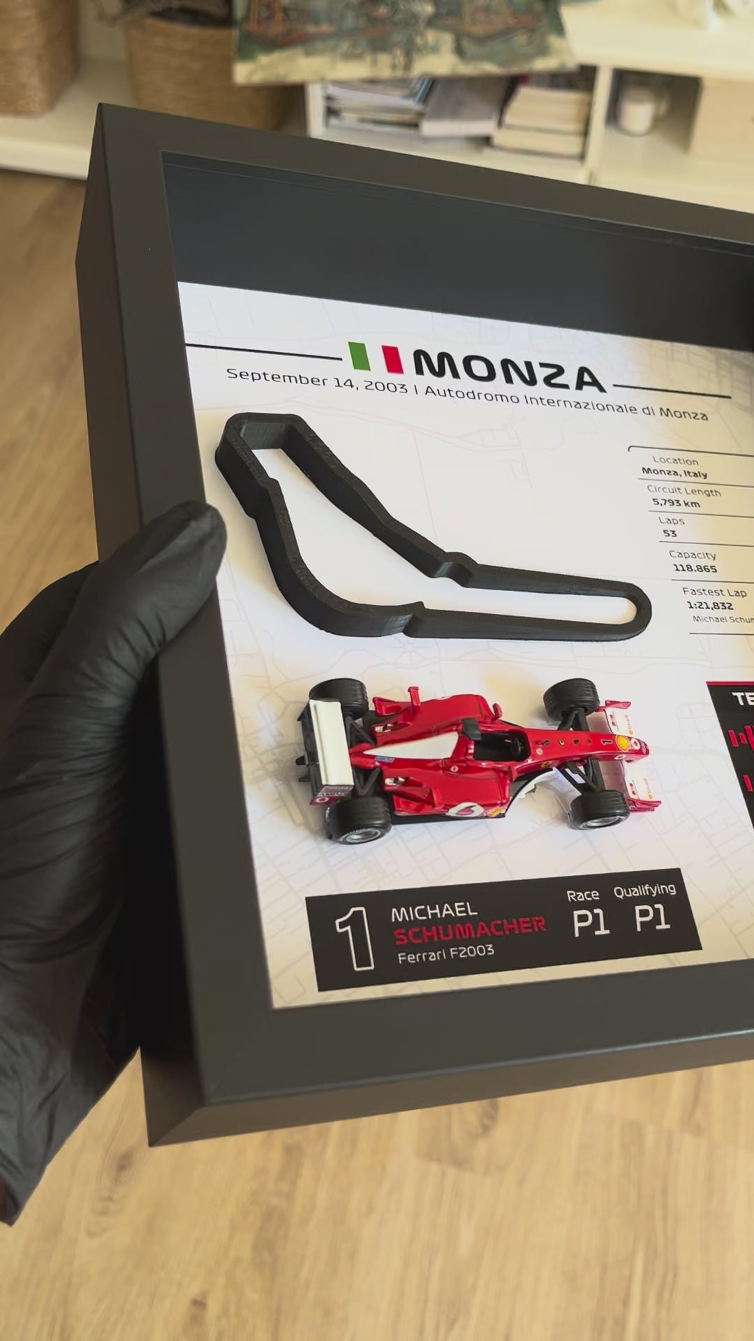 GP Monza - Michael Schumacher