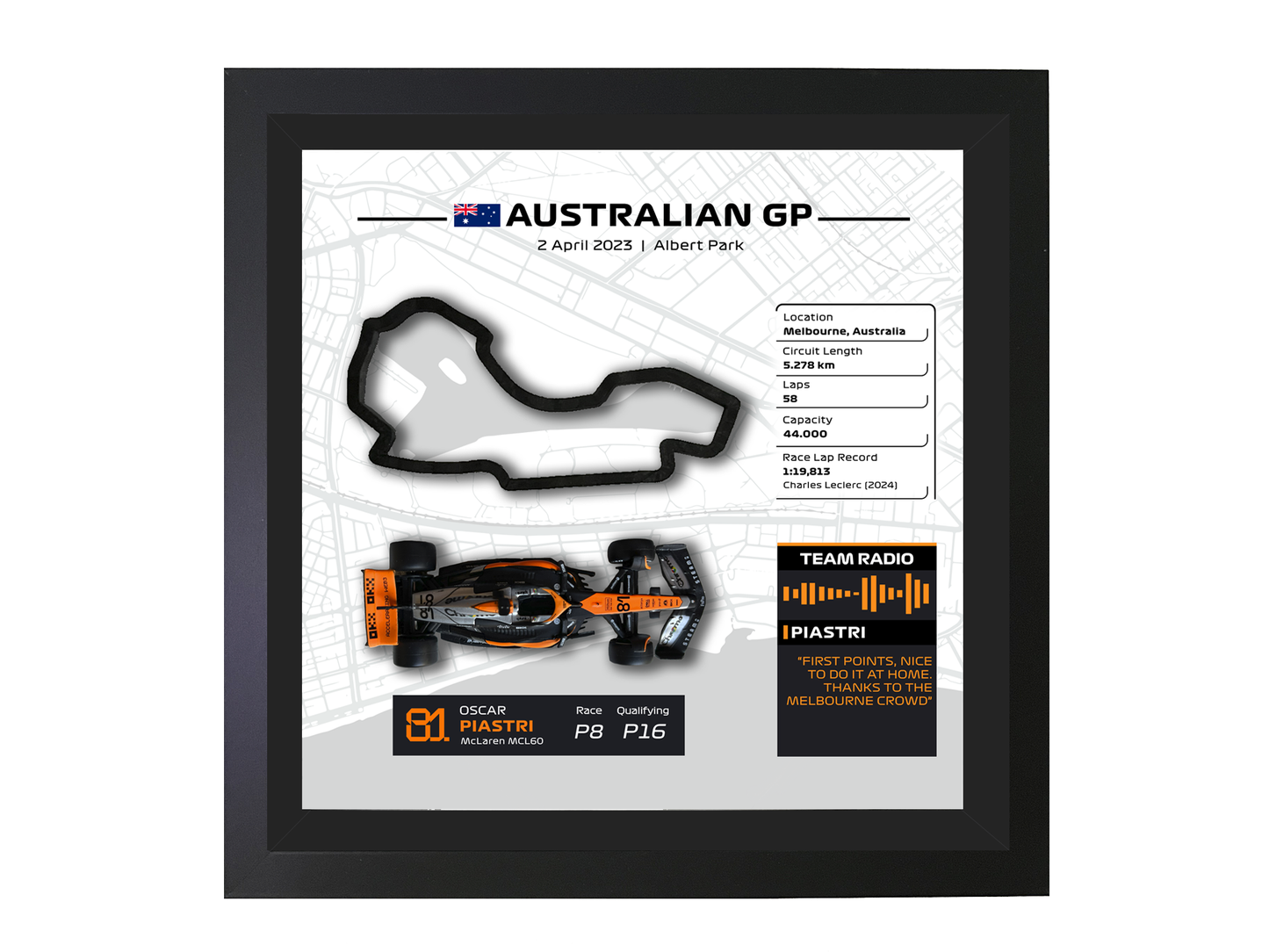 Australian GP 2023 – Oscar Piastri Debut