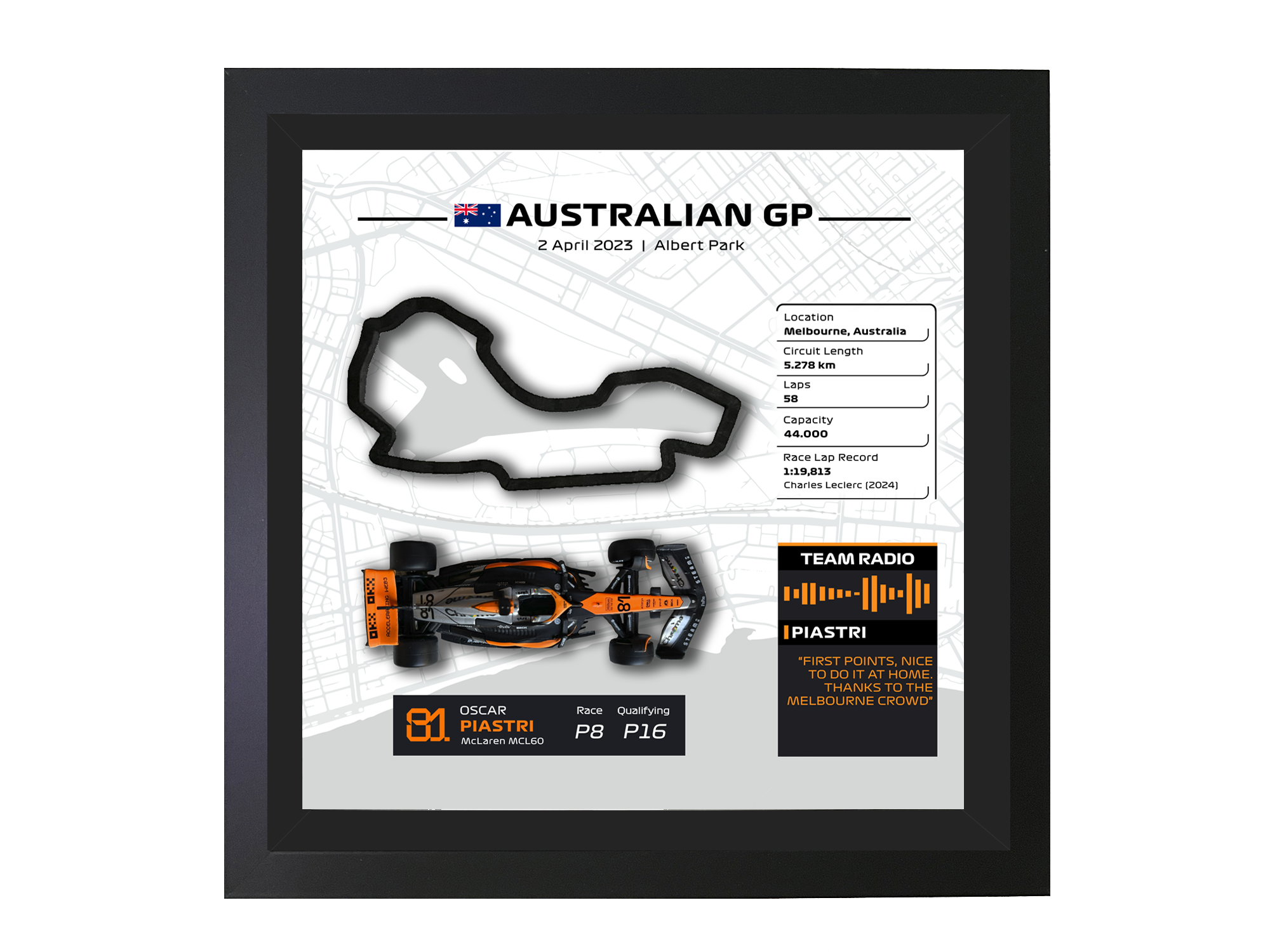 GP Australian 2023 – Oscar Piastri Debut